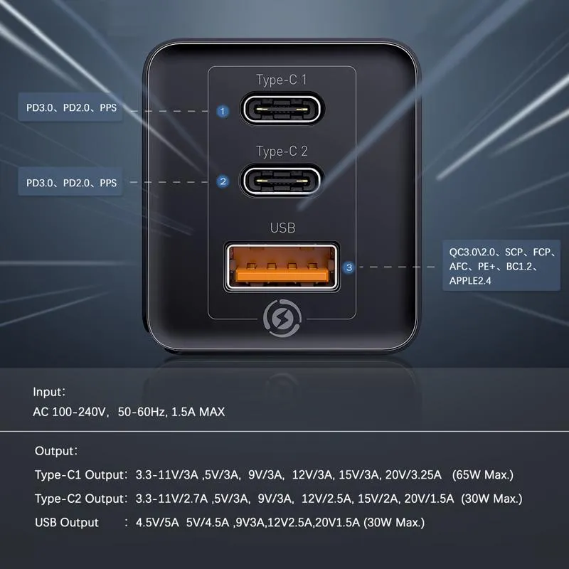 3-in-1 Fast Charging Port USB with QC 4.0 3.0