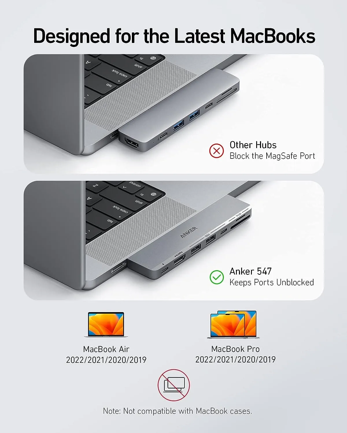 Anker 547 USB C Hub (7-in-2) for MacBook - A8354