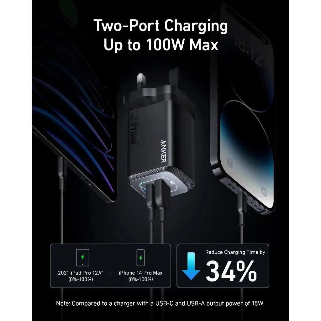 Anker Charger Ganprime Powerport 100W USB C Gan Charger A2343