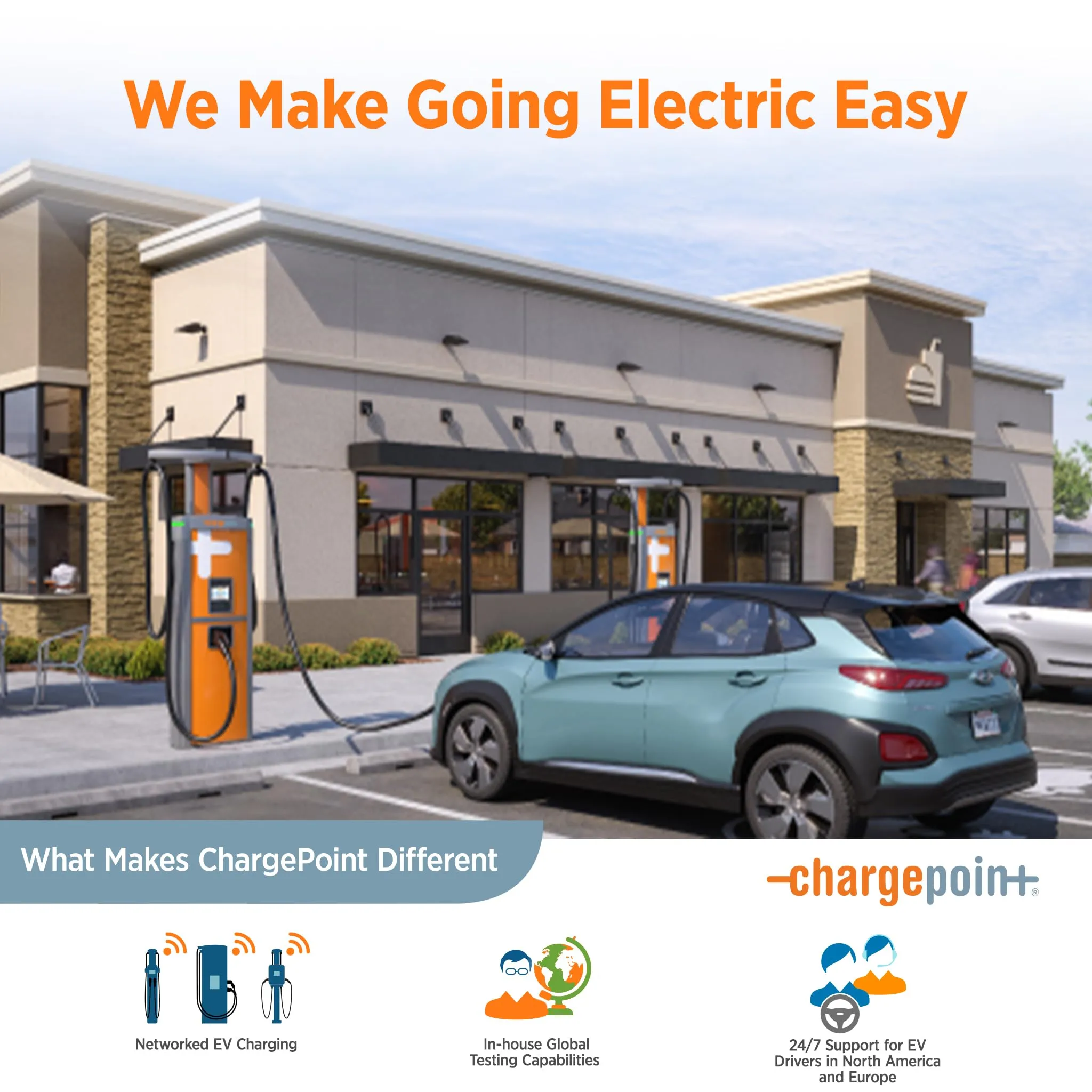 ChargePoint Home Flex Level 2 EV Charger.