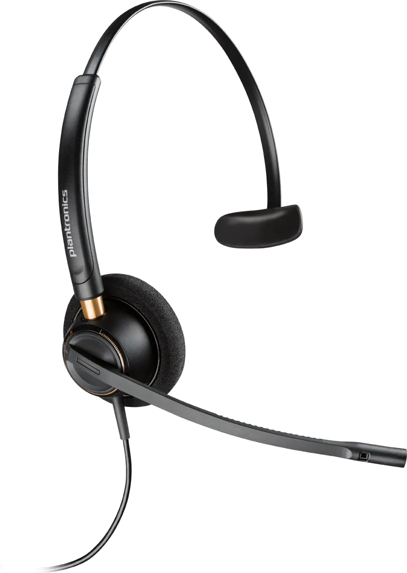 For use on CISCO PHONES - Plantronics HW510 Monaural Headset with CISCO BOTTOM CORD