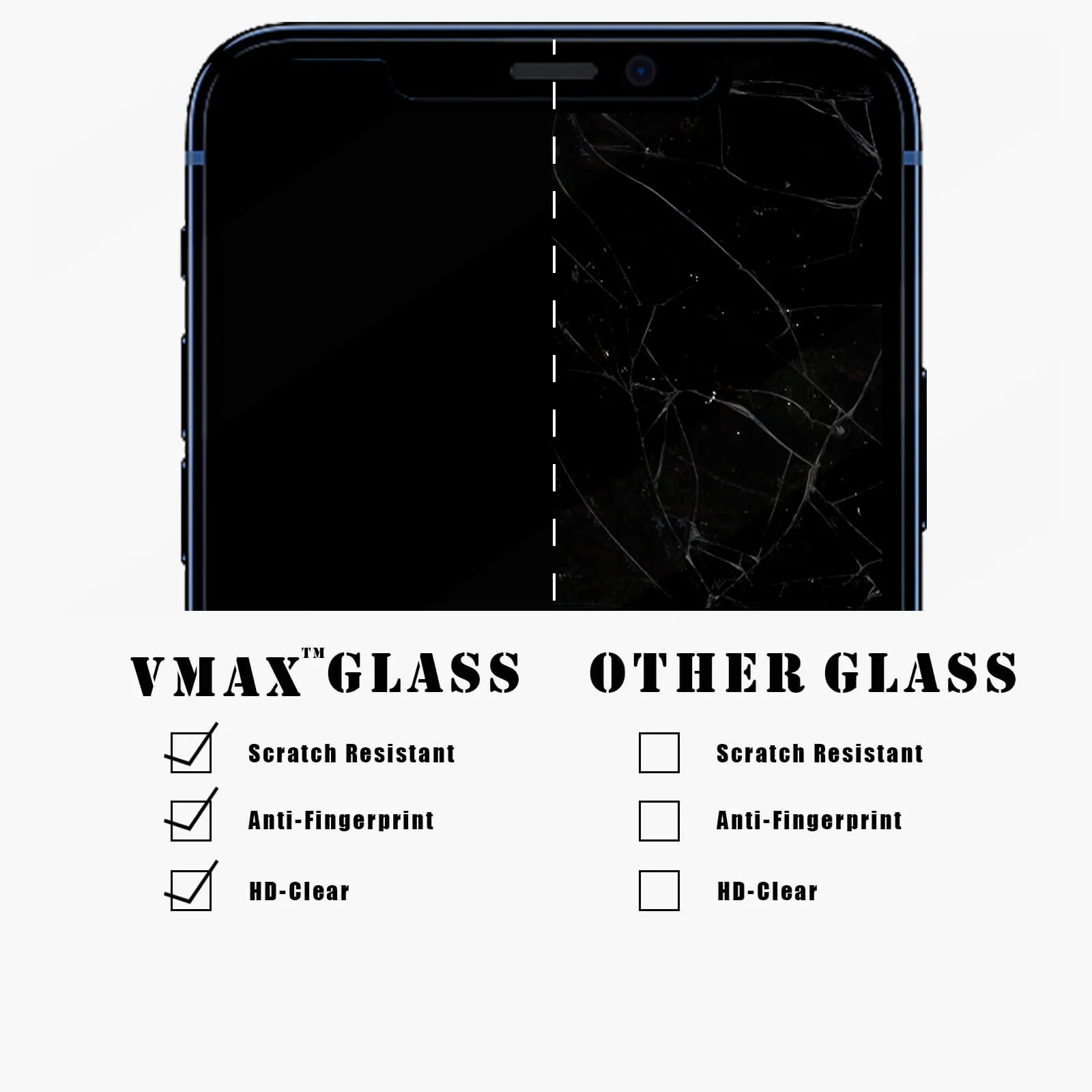 iPhone 12 Pro Max Tempered Glass