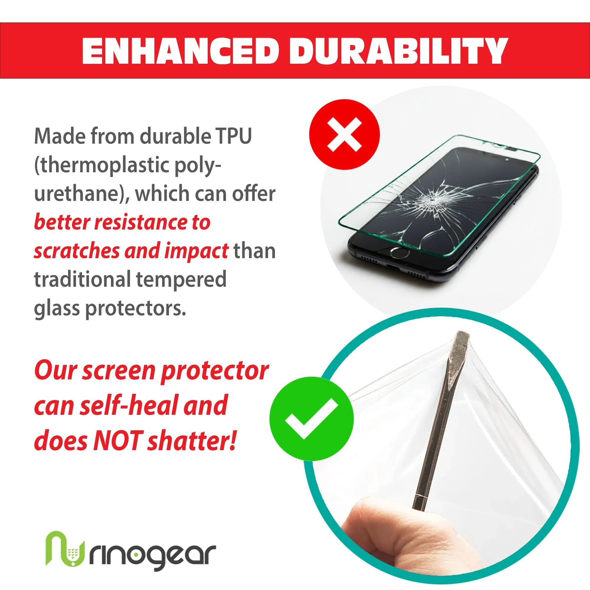 Samsung Galaxy S2 i9100 Screen Protector