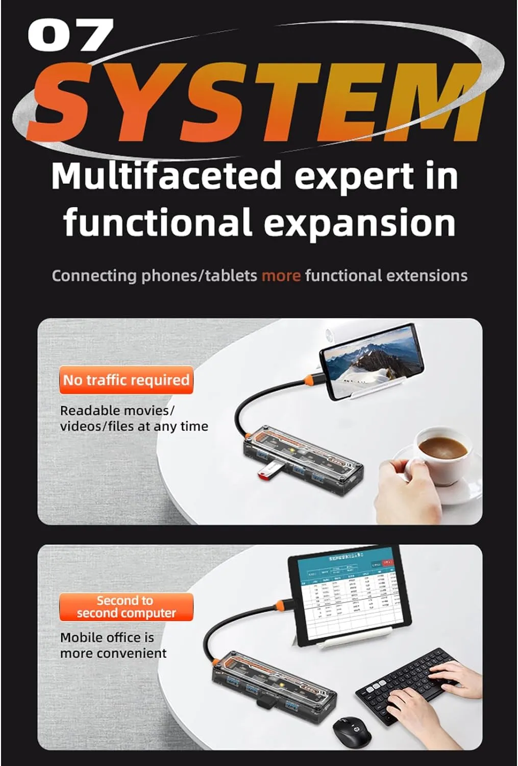 USB C Adapter Docking Station with 4-Ports